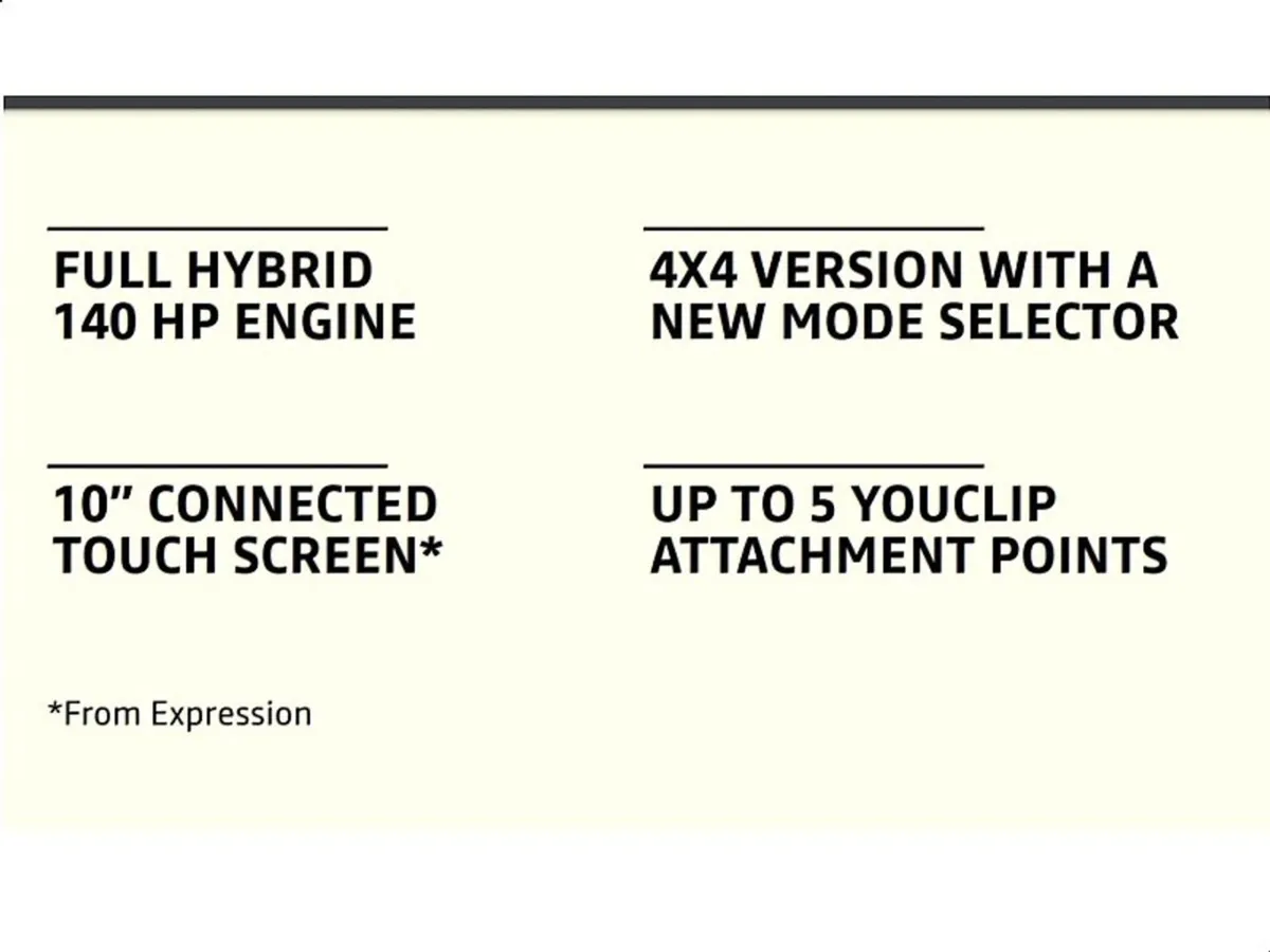 Dacia Duster New Duster AT Autoimage Carlow - Image 4