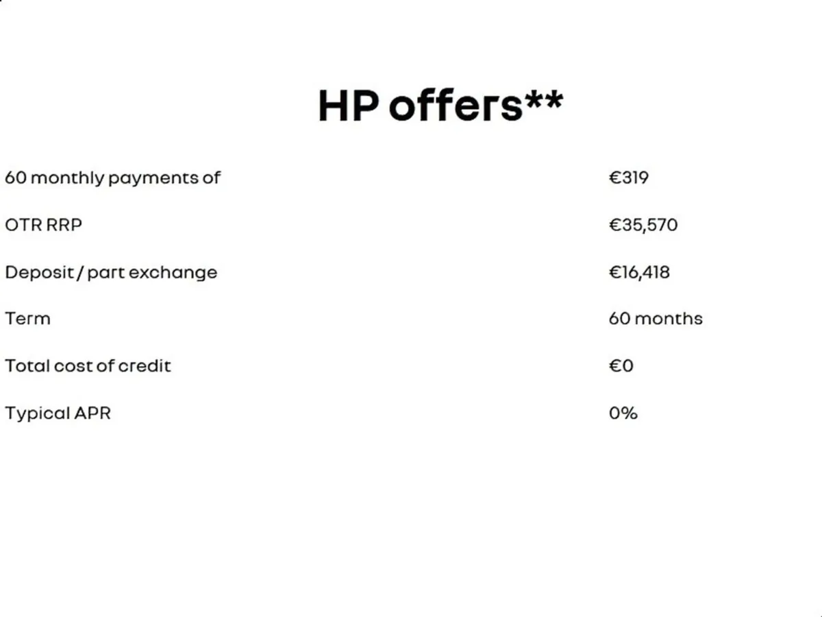 Renault Megane E-Tech Ev60 Techno Electric Hatch - Image 3