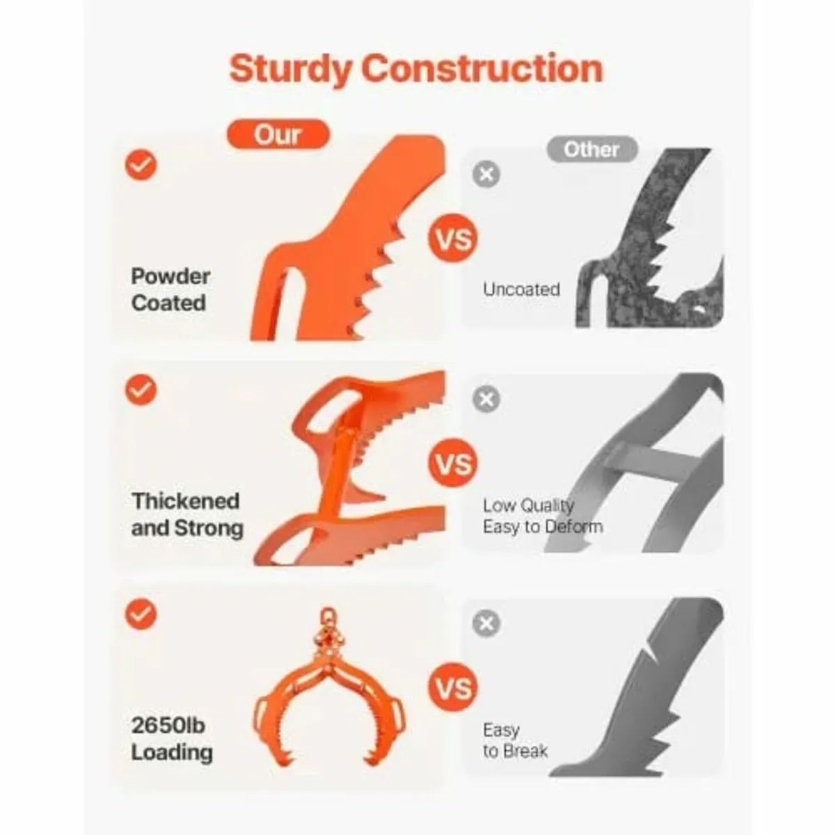 28in Log Lifting Tongs, 4-Claw Log Tongs, Heavy Du - Image 4