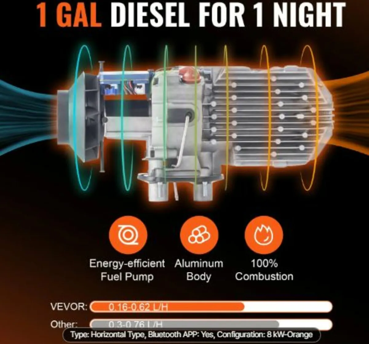 Diesel Air Heater All-in-one 12V 8KW Bluetooth App - Image 4
