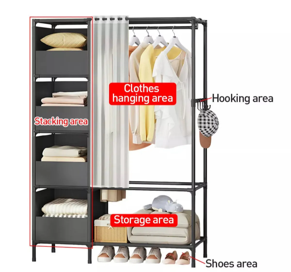Metal Clothes Rail with Storage Shelves NEW - Image 4