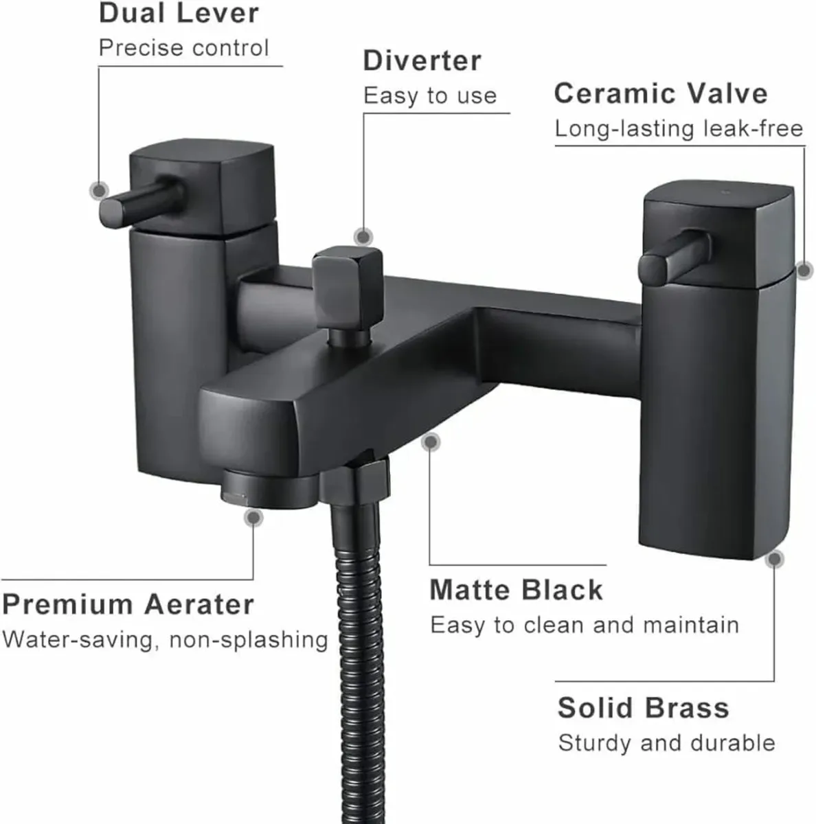 Bath Mixer Taps, NewEast Black Bathroom Shower Mix - Image 4