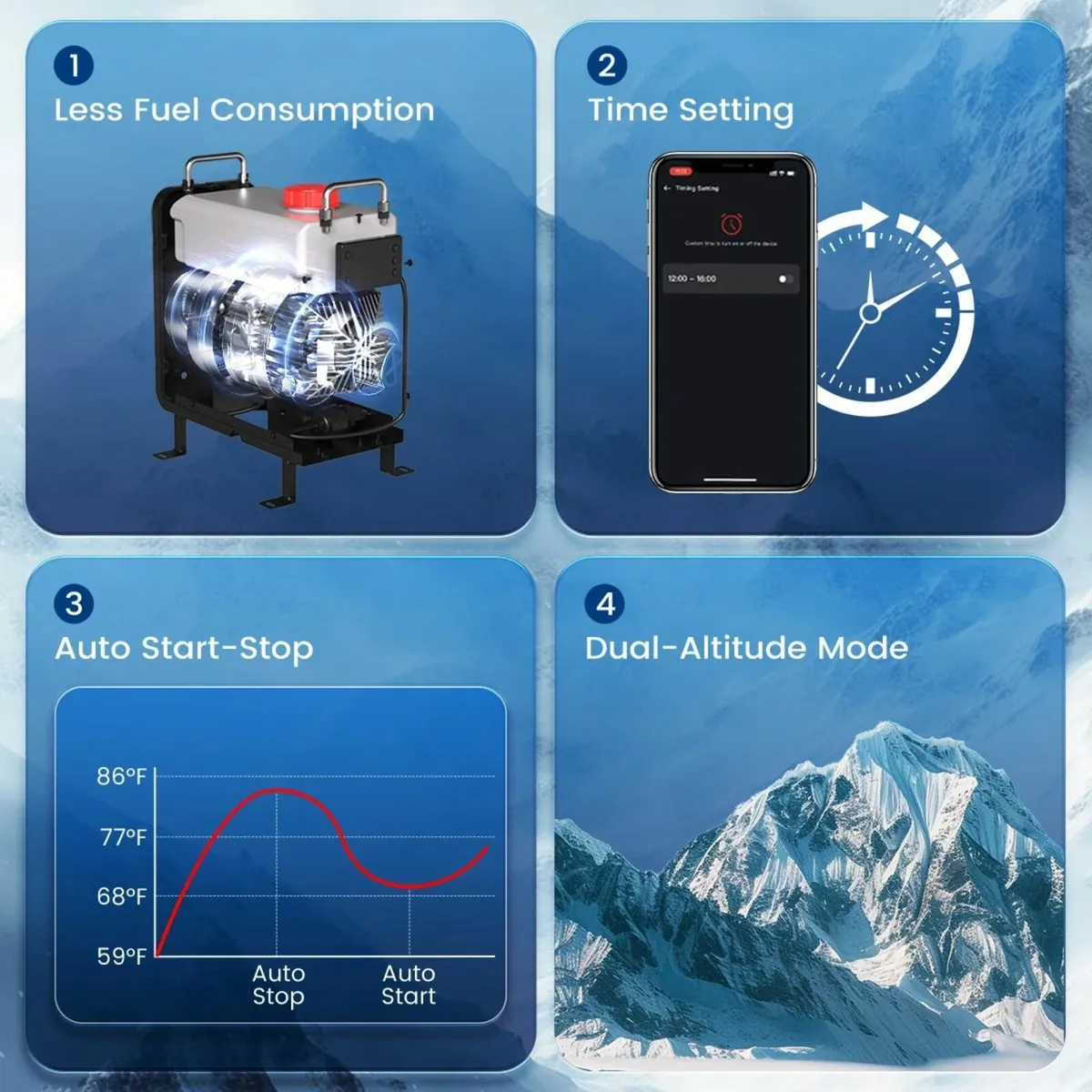 Upgrade version Hcalory Heater with Power Supply - Image 4