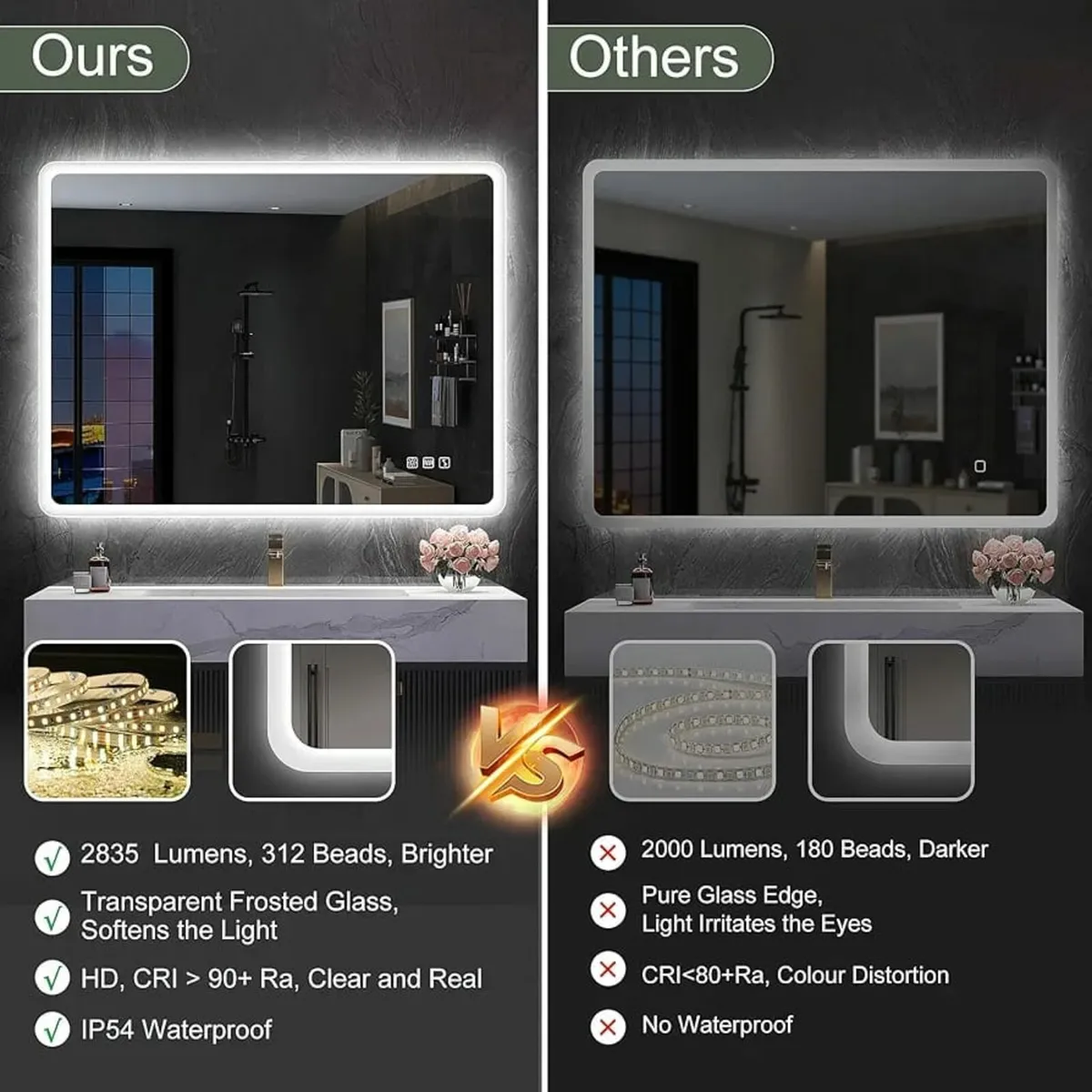500 x 700 mm LED Illuminated Bathroom Bluetooth Mi - Image 4