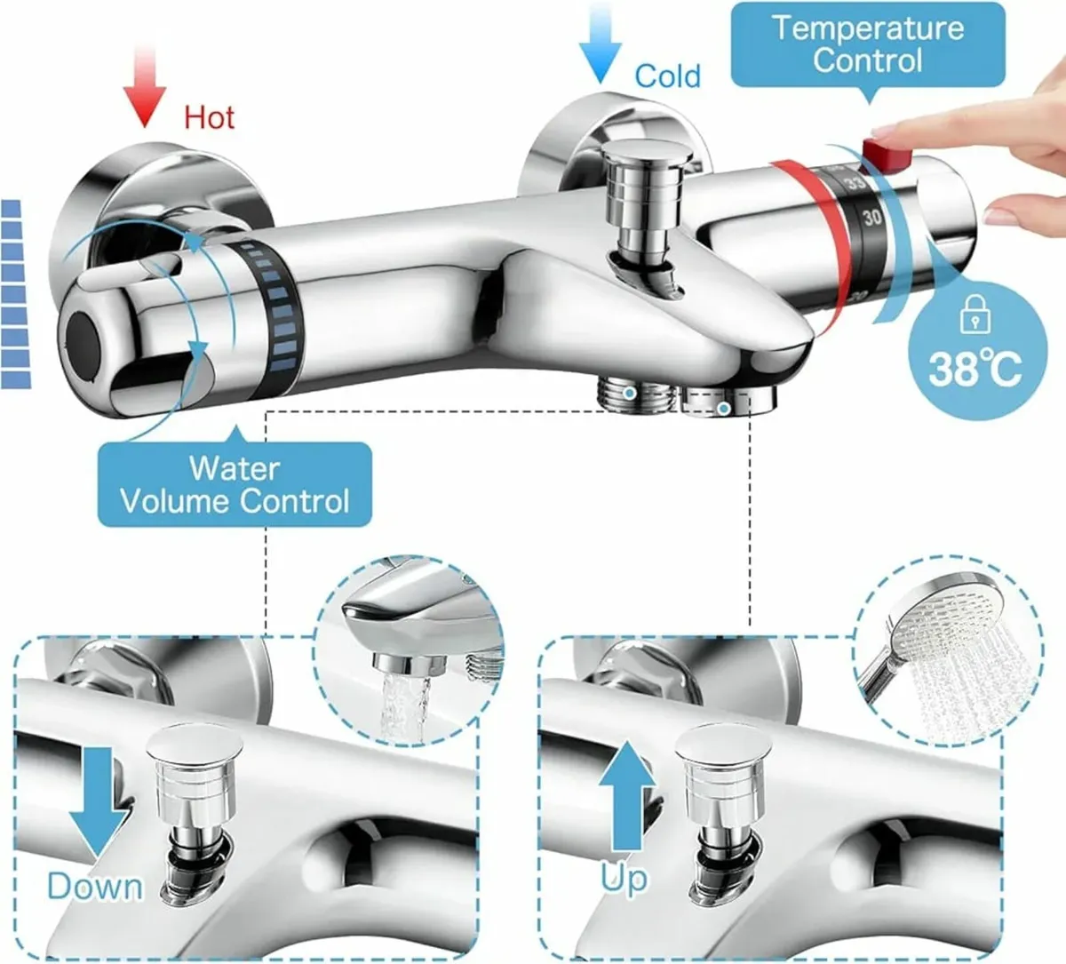 Bath Tap with Thermostat, Shower Fitting, Surface- - Image 4