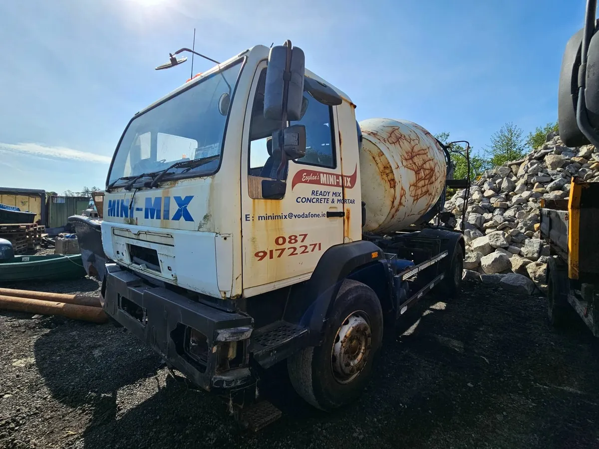 Ready Mix Bottles - Image 3