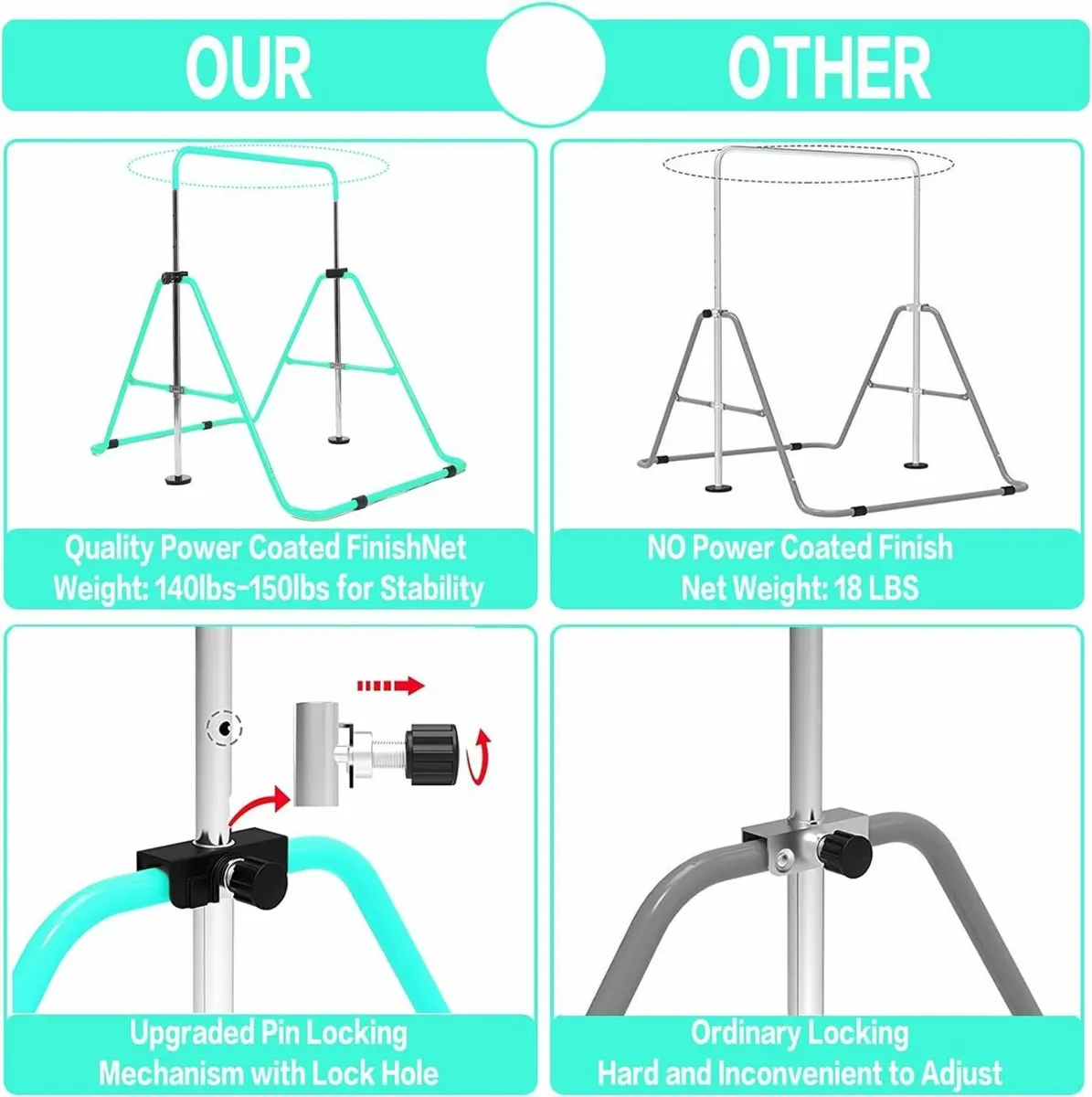 Gymnastics Bars for Kids Adjustable Height Bar - Image 3