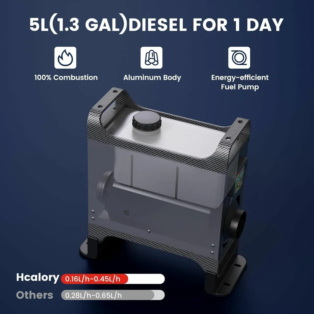 Diesel Heater 8KW with Power Supply Bluetooth App - Image 3