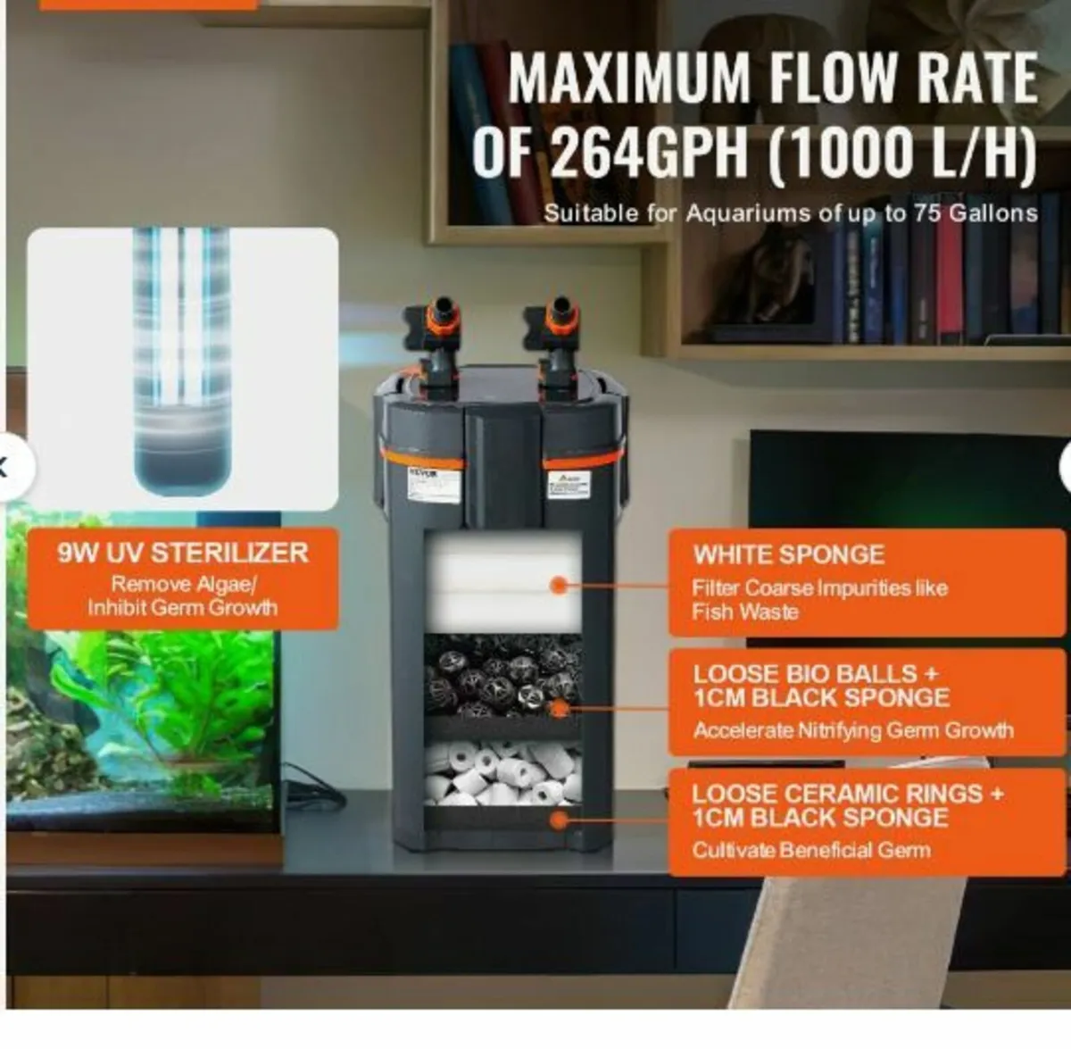 283.9 L Aquarium Canister Filter - Image 3