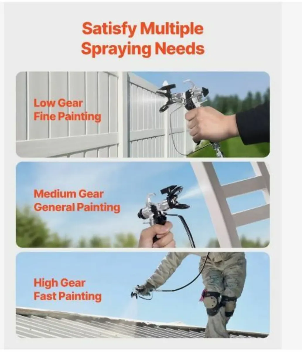Stand Airless Paint Sprayer, 750W - Image 2