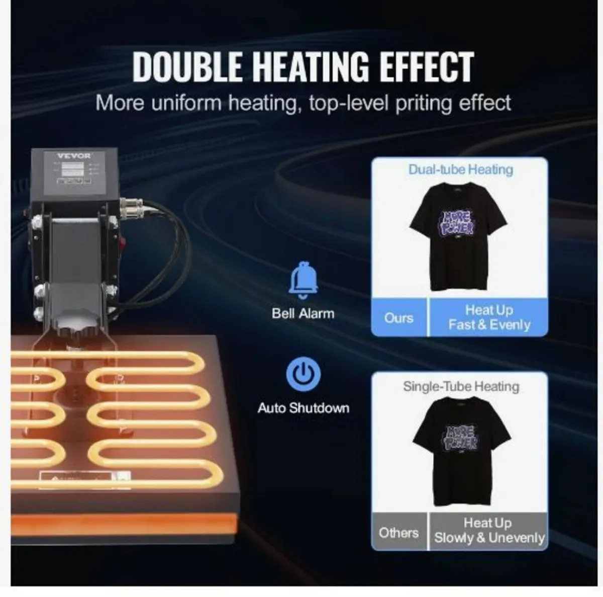 Heat Press Machine 15 x 15 in/38.1 x 38.1 cm - Image 4