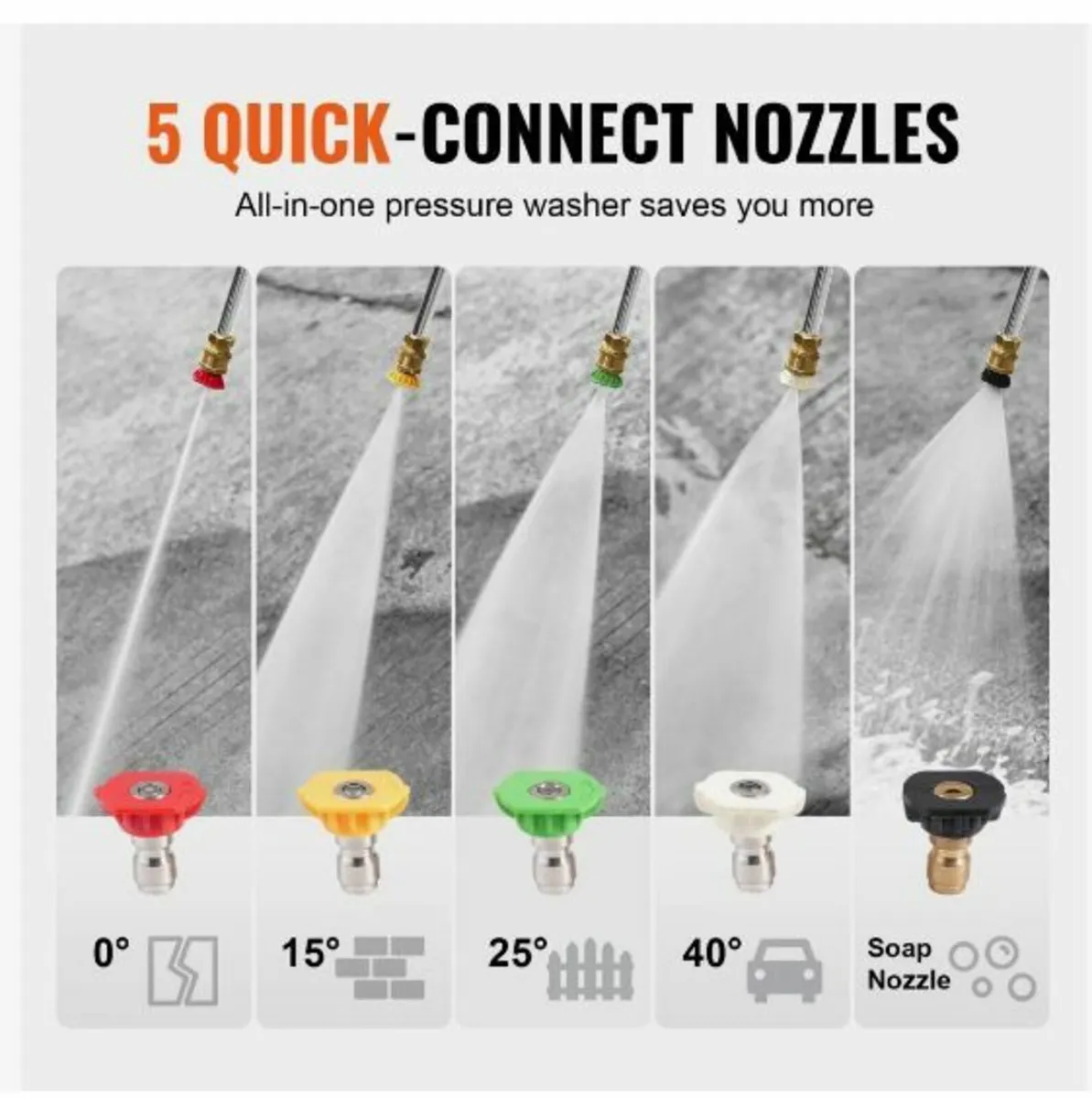 Gas Pressure Washer, 3400 PSI 2.6 GPM - Image 2