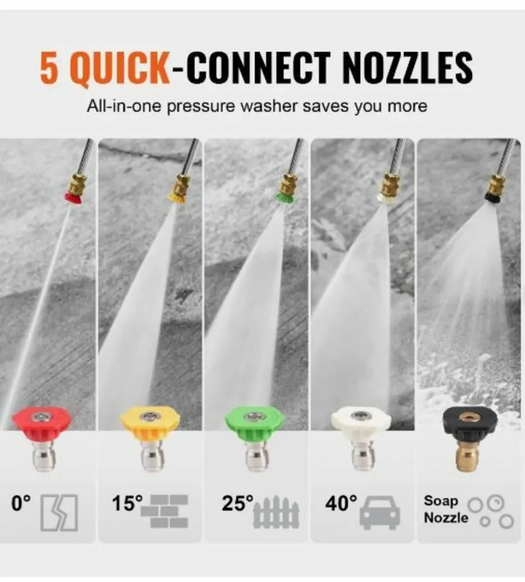 Gas Pressure Washer, 3500 PSI 10L/min - Image 4