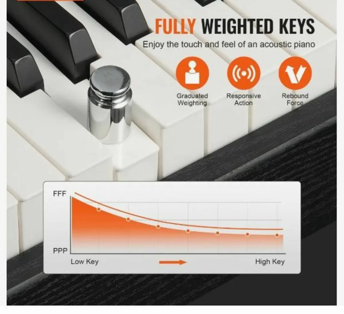 Weighted Digital Piano, 88 Key Fully - Image 3