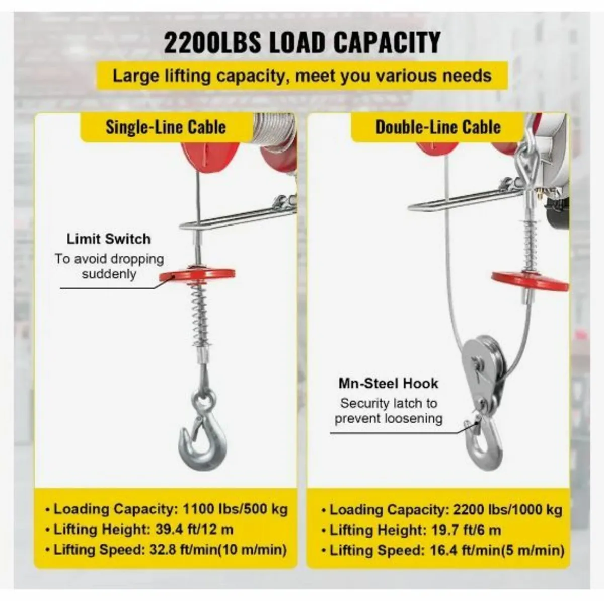 Electric Wire Rope Hoist - Image 4