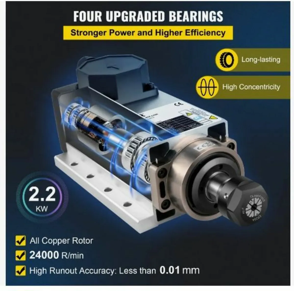 Air Cooled Spindle Motor 2.2KW - Image 4
