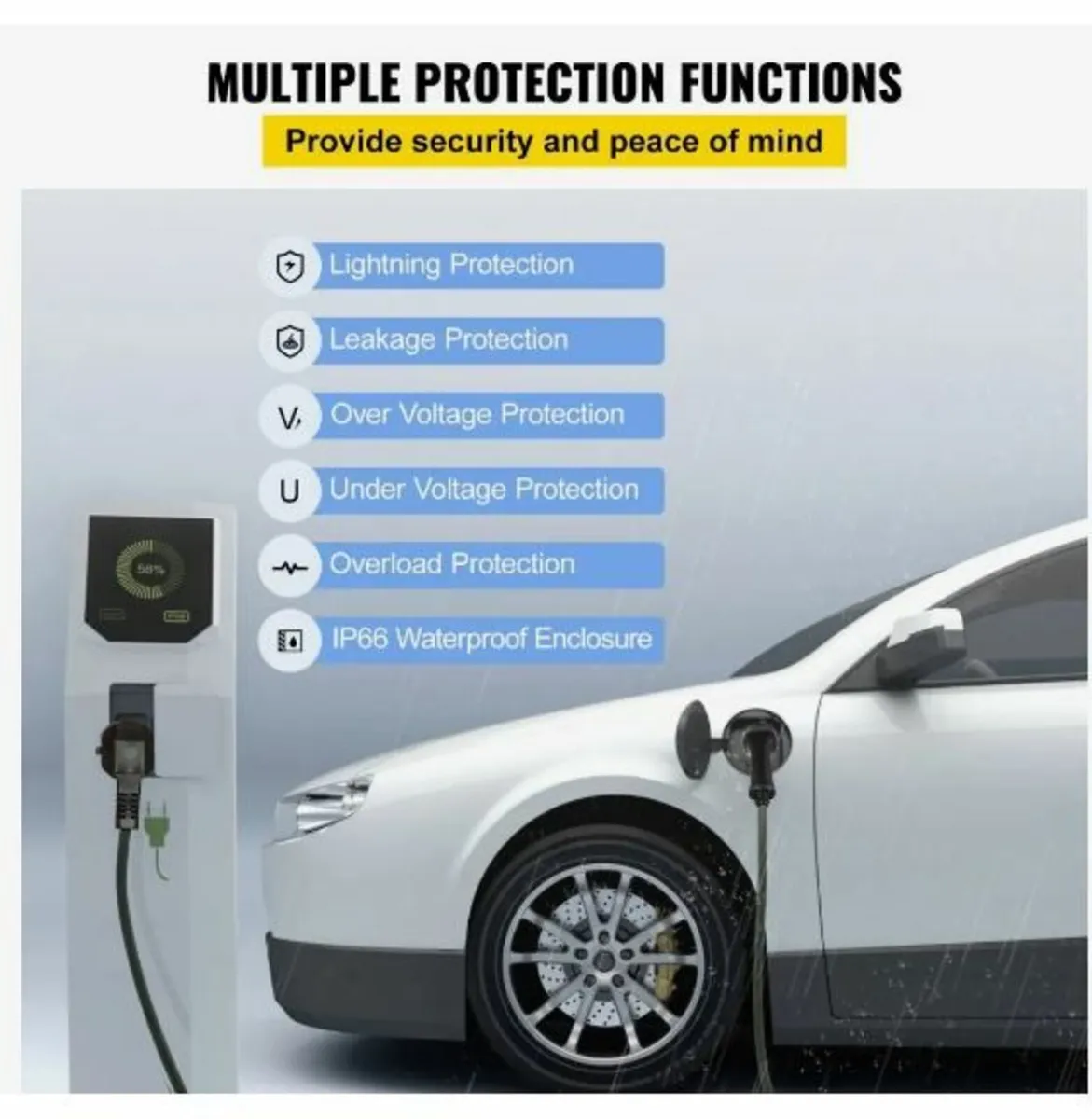 Portable EV Charger, Type 2 13A, Electric Vehicle - Image 4