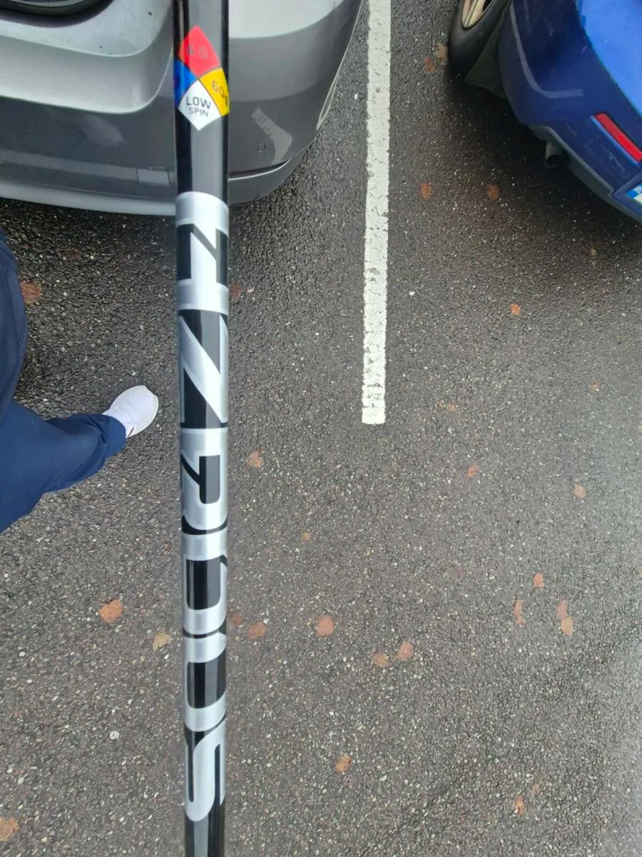 Titleist Tsr3 Driver - Image 3