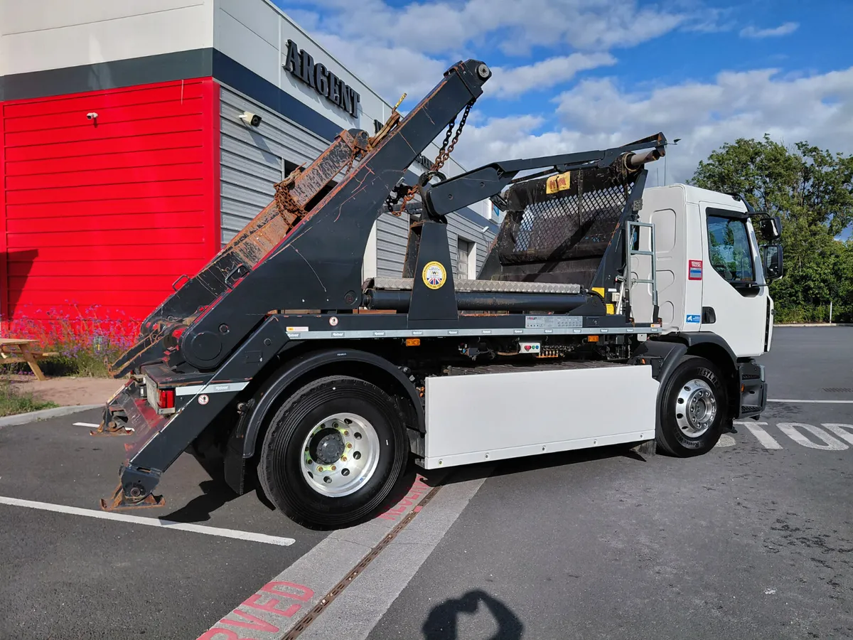 Renault E-Tech 2022 - Image 4