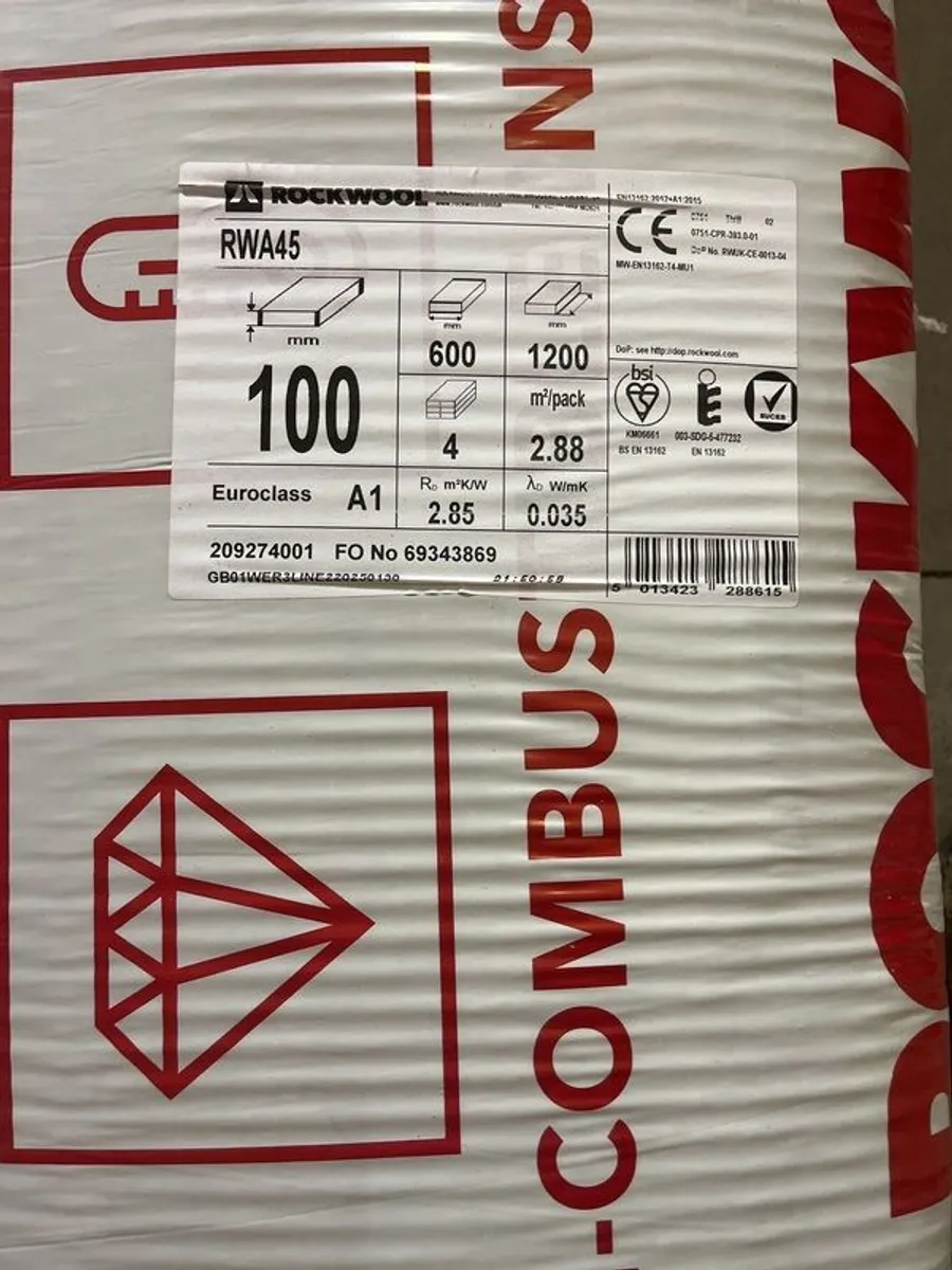 Insulation - Image 2