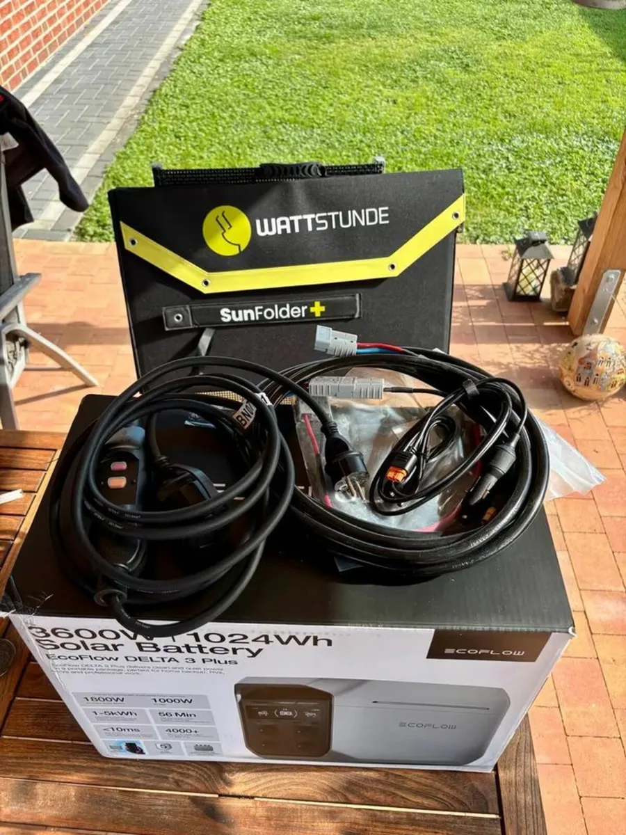 EcoFlow Delta 3 Plus 340W Solar Panel Set Warranty - Image 1