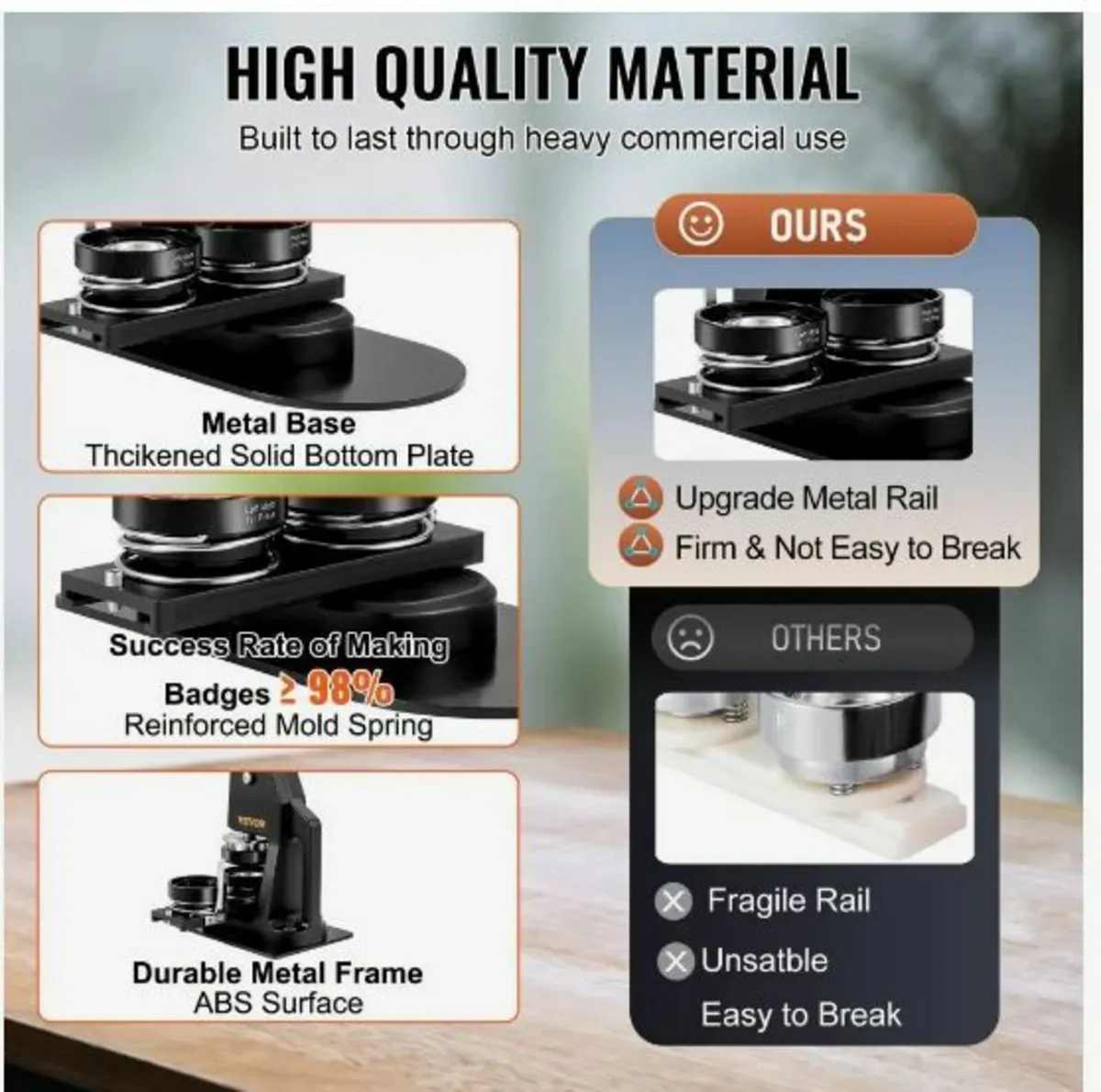 Button Maker Machine, Multiple Sizes - Image 4