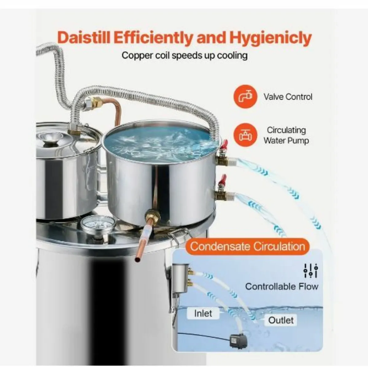 Alcohol Still, 8 Gal / 30 L Stainless Steel Water - Image 3