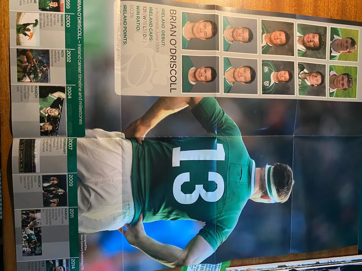 Rugby Programme - Image 3