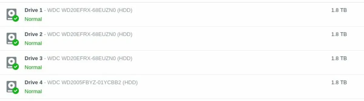 Synology RS815+ NAS - Image 3