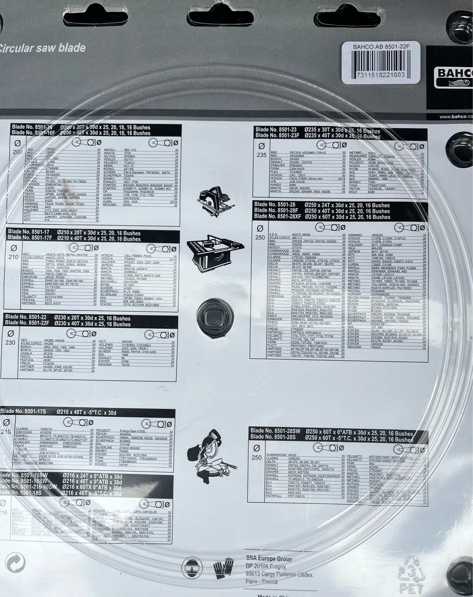 Sale of a new items - Image 4