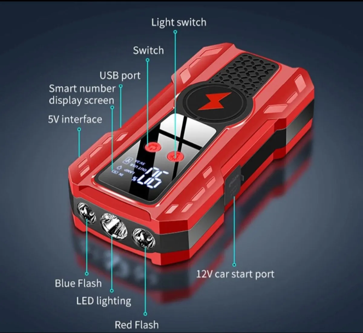 NEW Portable Car Battery Jump Starter Pack - Image 2