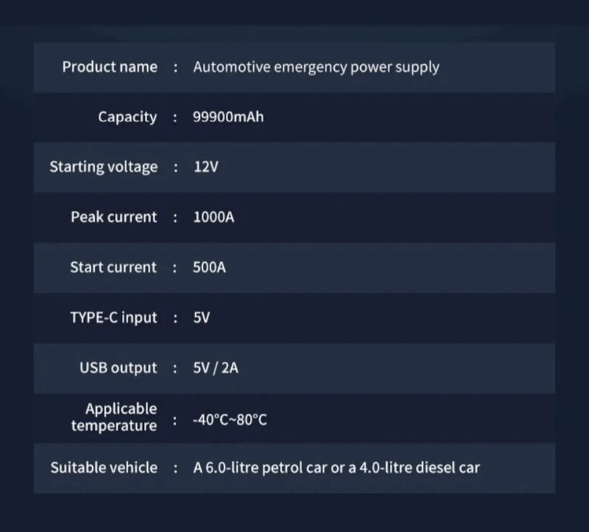 NEW Portable Car Battery Jump Starter Pack - Image 4