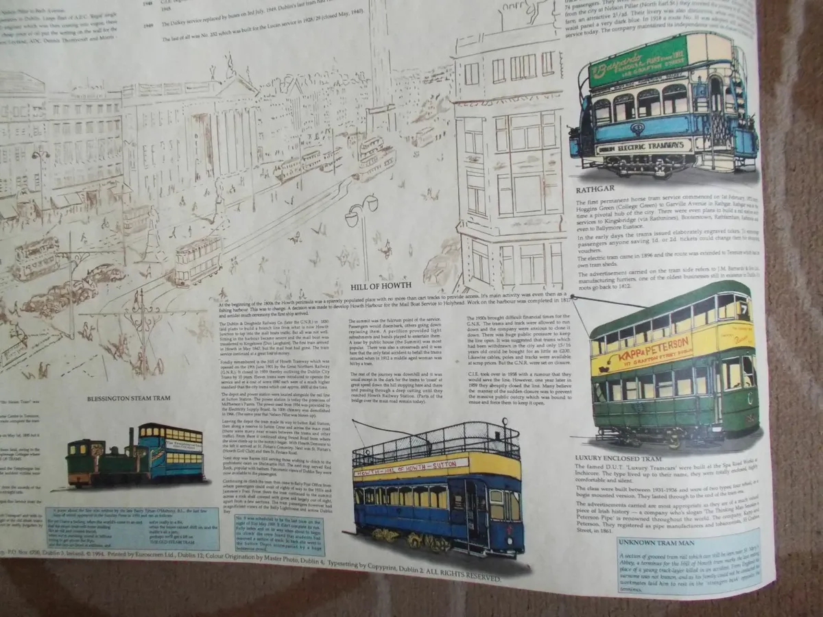 Dublin & Hill of Howth Trams Poster & DVD - Image 4