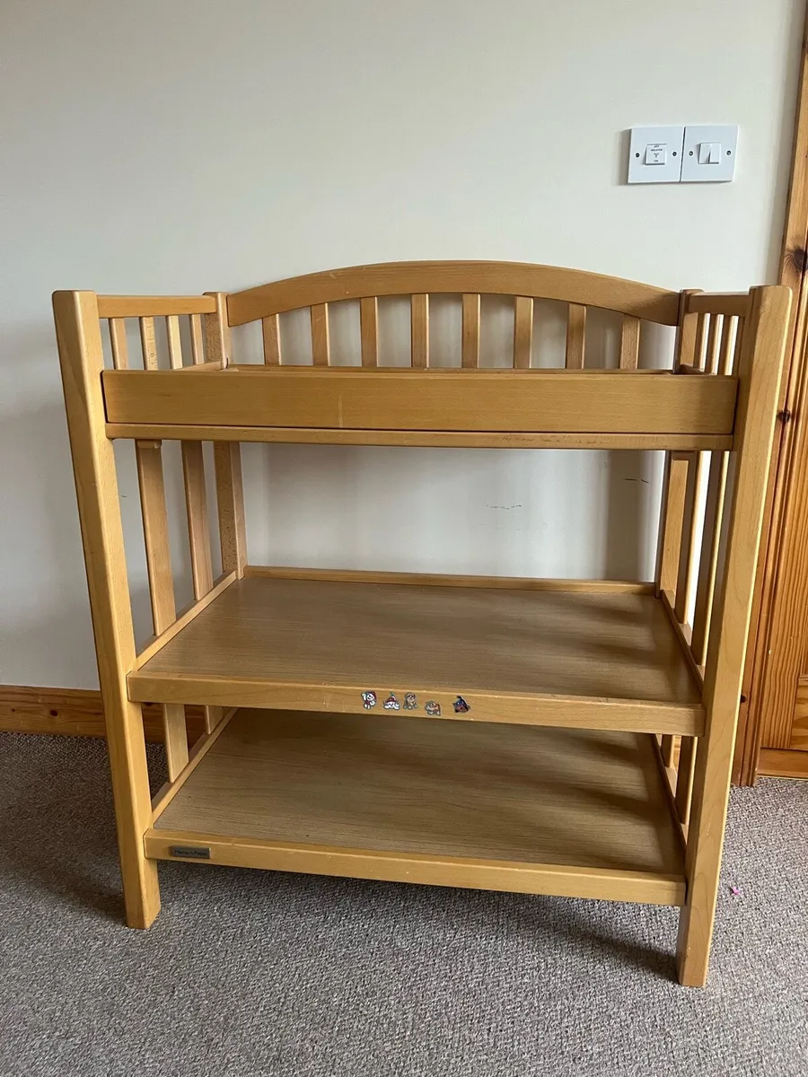 Changing unit - Image 2