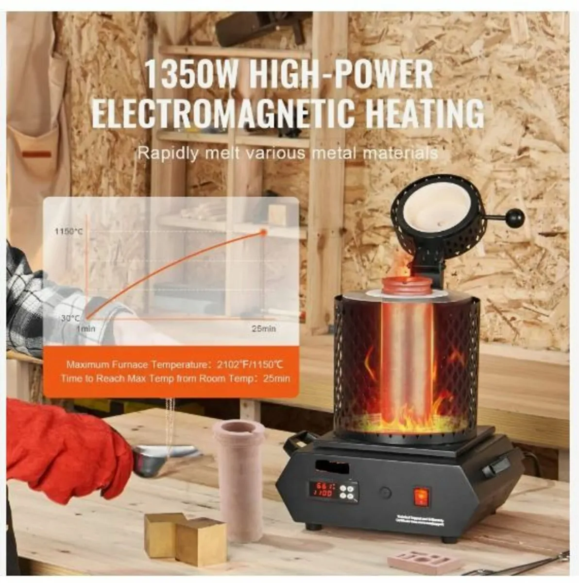 Gold Melting Furnace, 1350W, 1150°C Max - Image 4