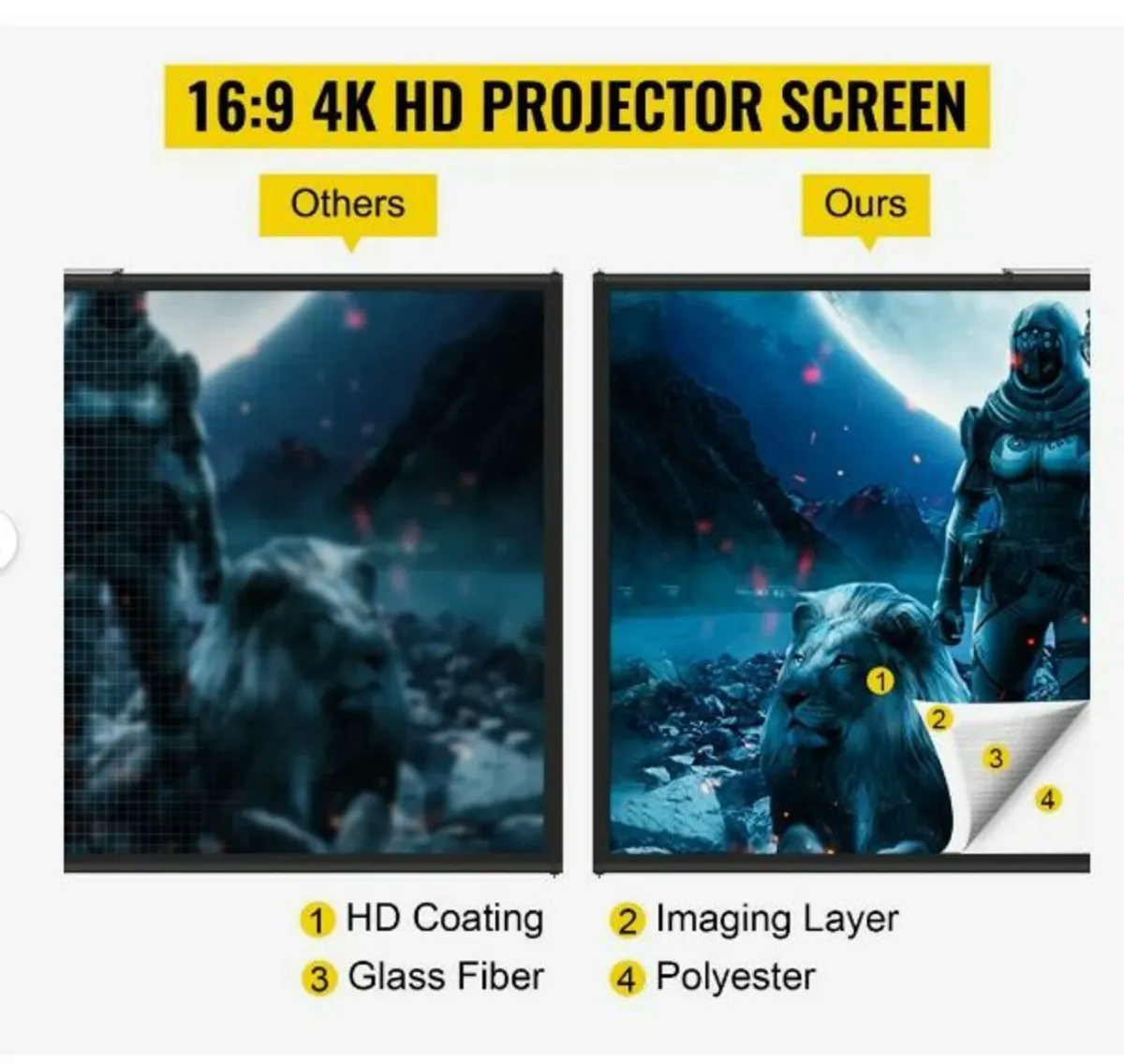 Tripod Projector Screen with Stand 100inch - Image 3