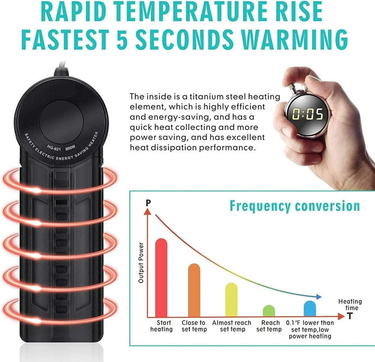 Underwater Aquarium Water Heater, 800W - Image 4