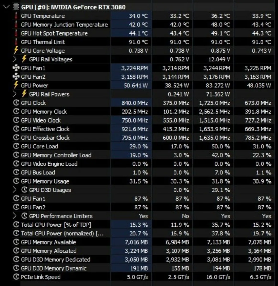 RTX 3080, Ryzen 7 5800X Gaming PC Desktop - Image 3