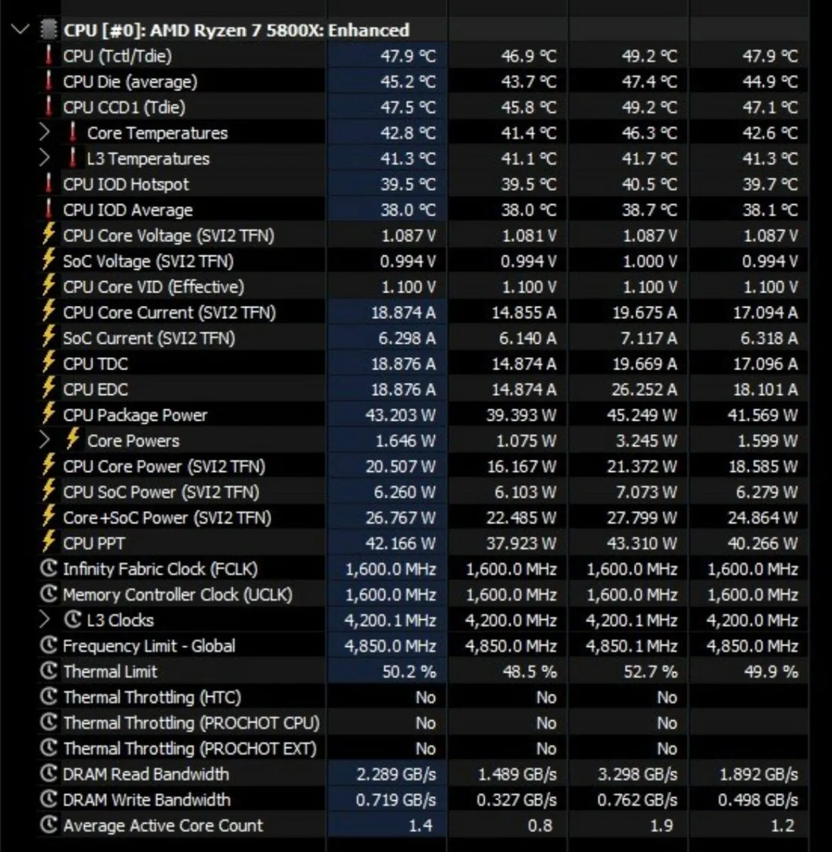 RTX 3080, Ryzen 7 5800X Gaming PC Desktop - Image 4
