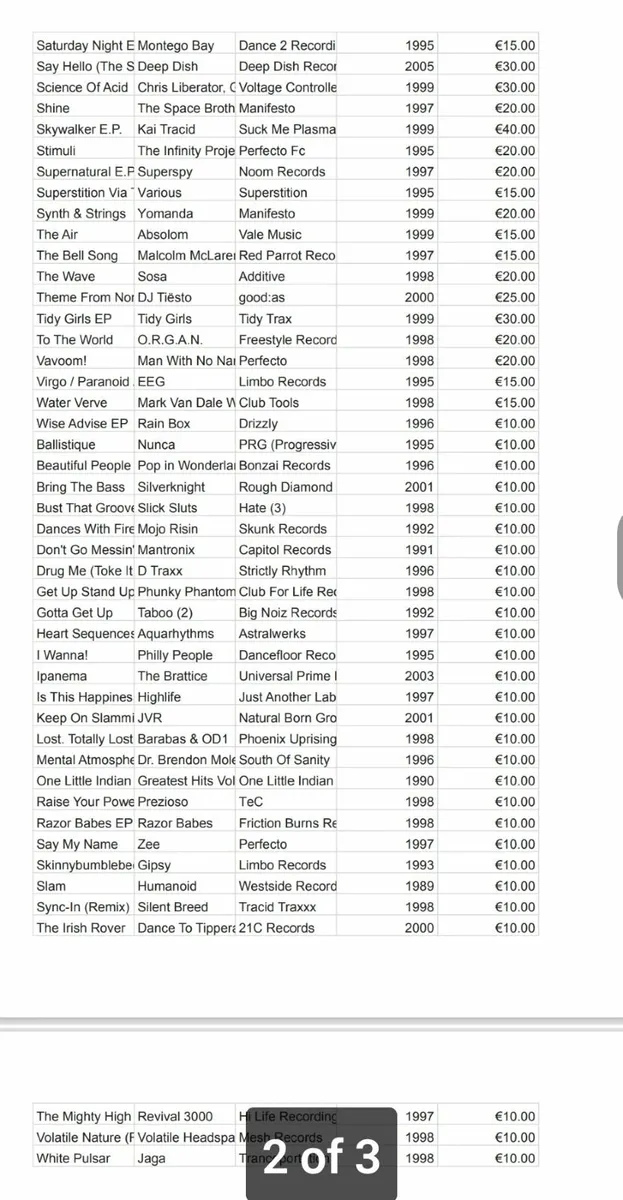 Rare 90s house, hardhouse, techno and trance vinyl - Image 3