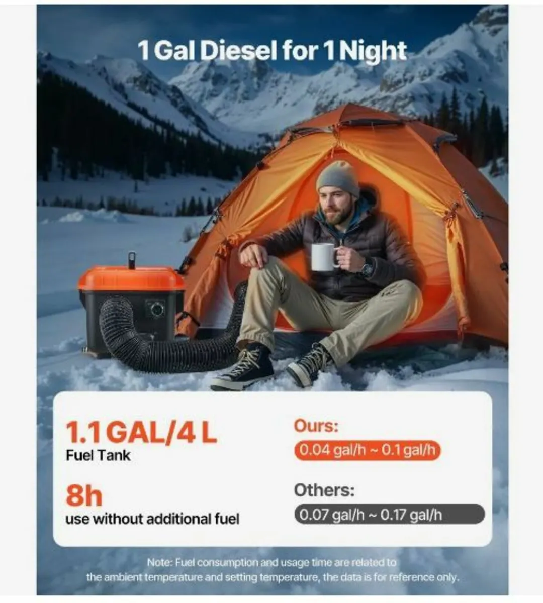 Diesel Heater, 8KW, DC 12V/24V, All in One - Image 3