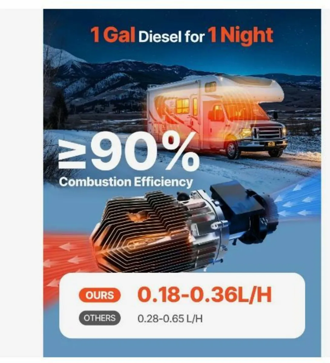 Diesel Air Heater, 8 kW DC12-24V, Fast Heating - Image 3