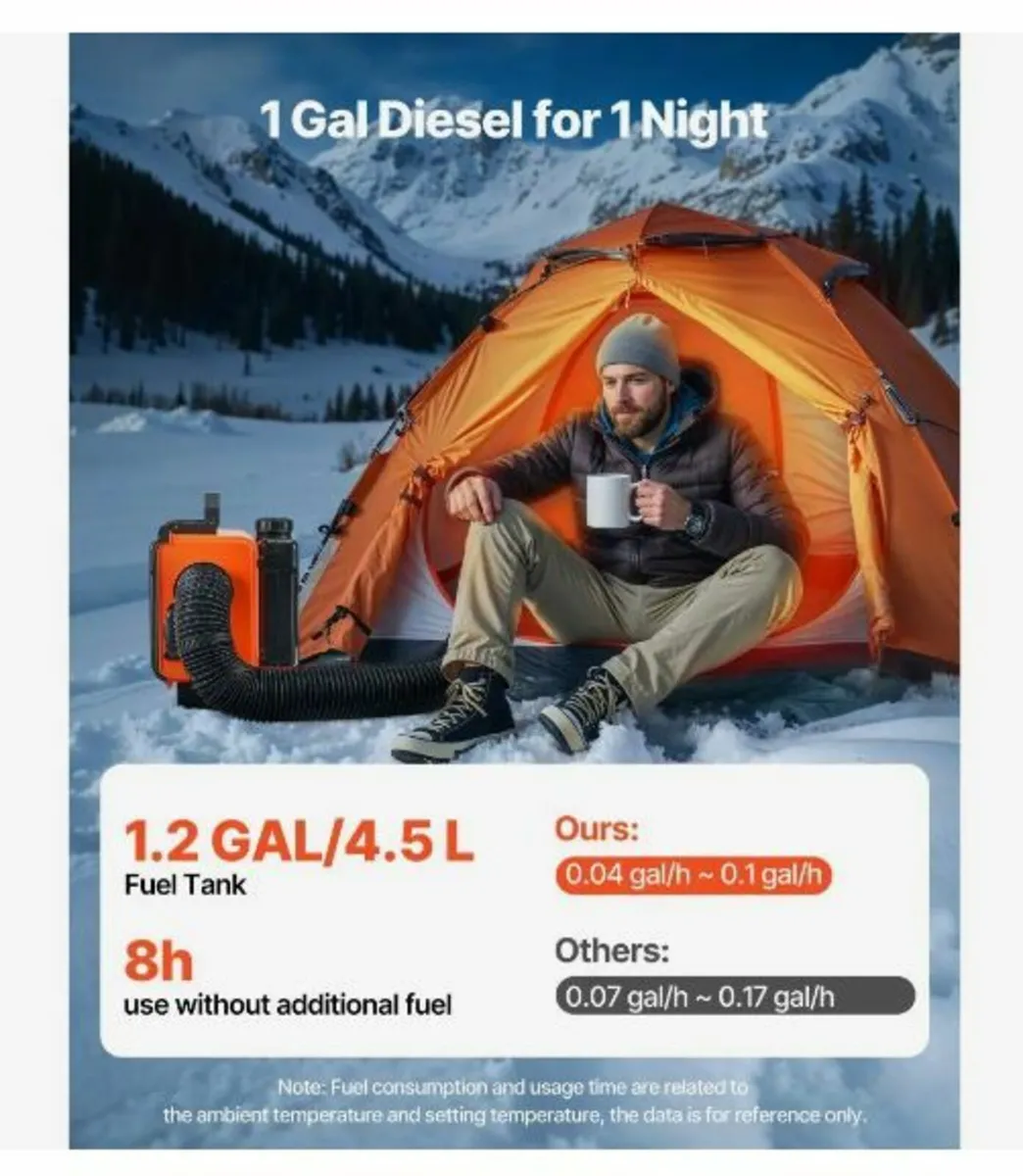 Diesel Heater, 8KW, DC 12V/24V, All in One - Image 2