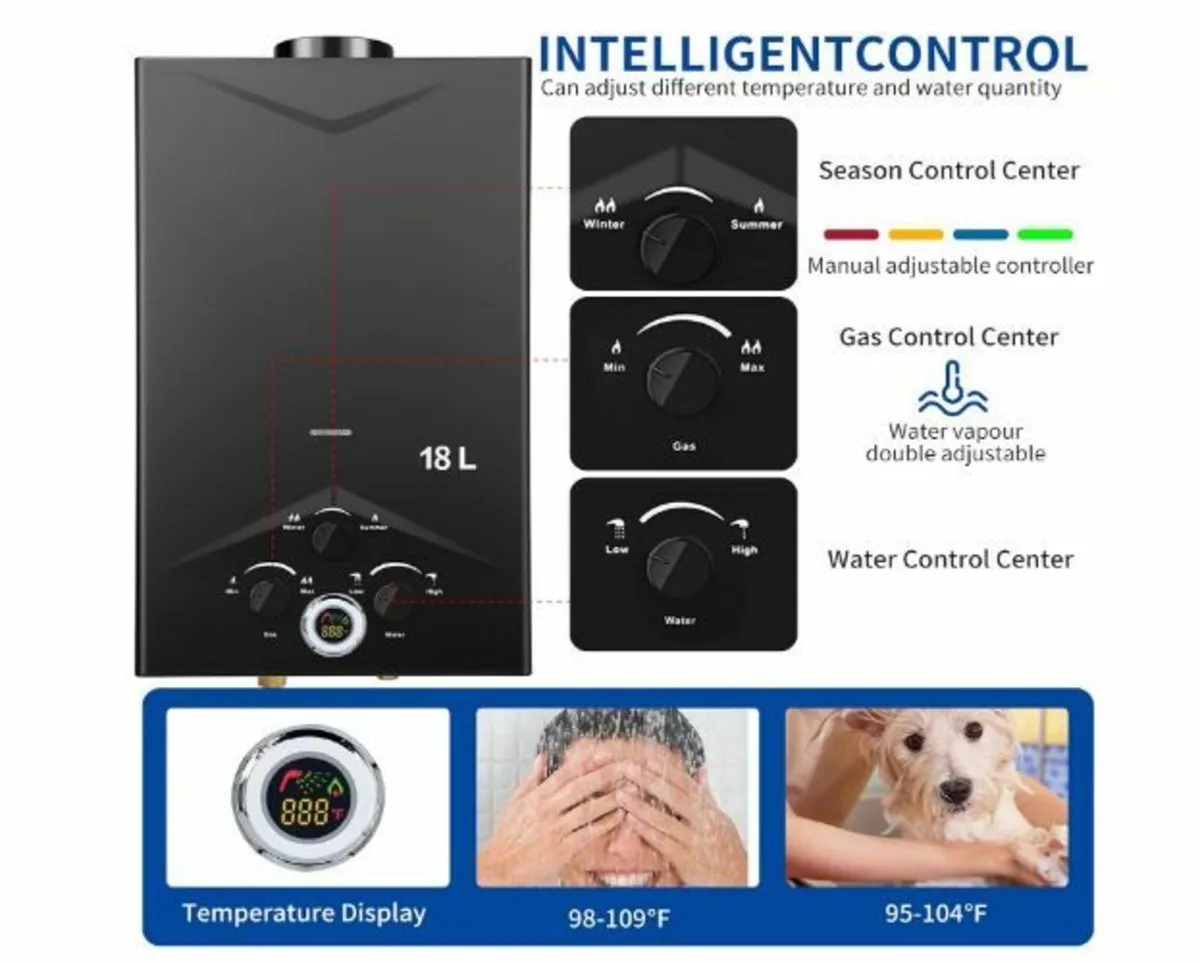 Gas Instantaneous Water Heater, 18 L - Image 2