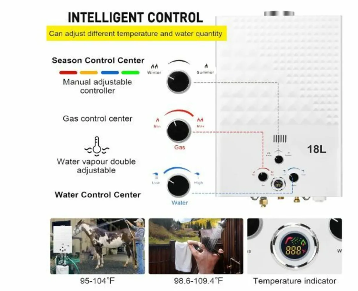 Gas Instantaneous Water Heater, 18 L Propane - Image 4