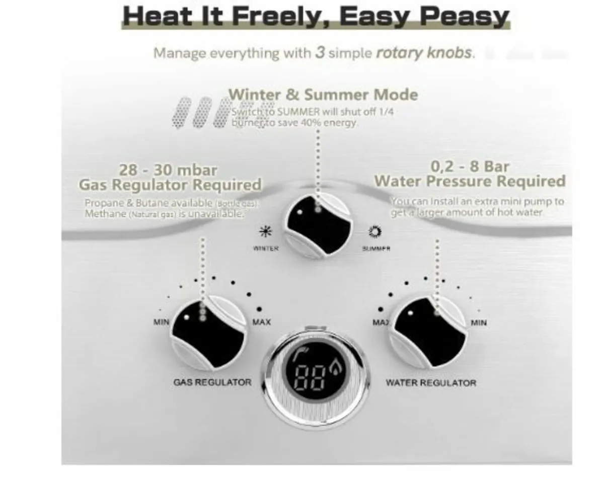 12LPM Gas Instantaneous Water Heater, 24 kW - Image 3