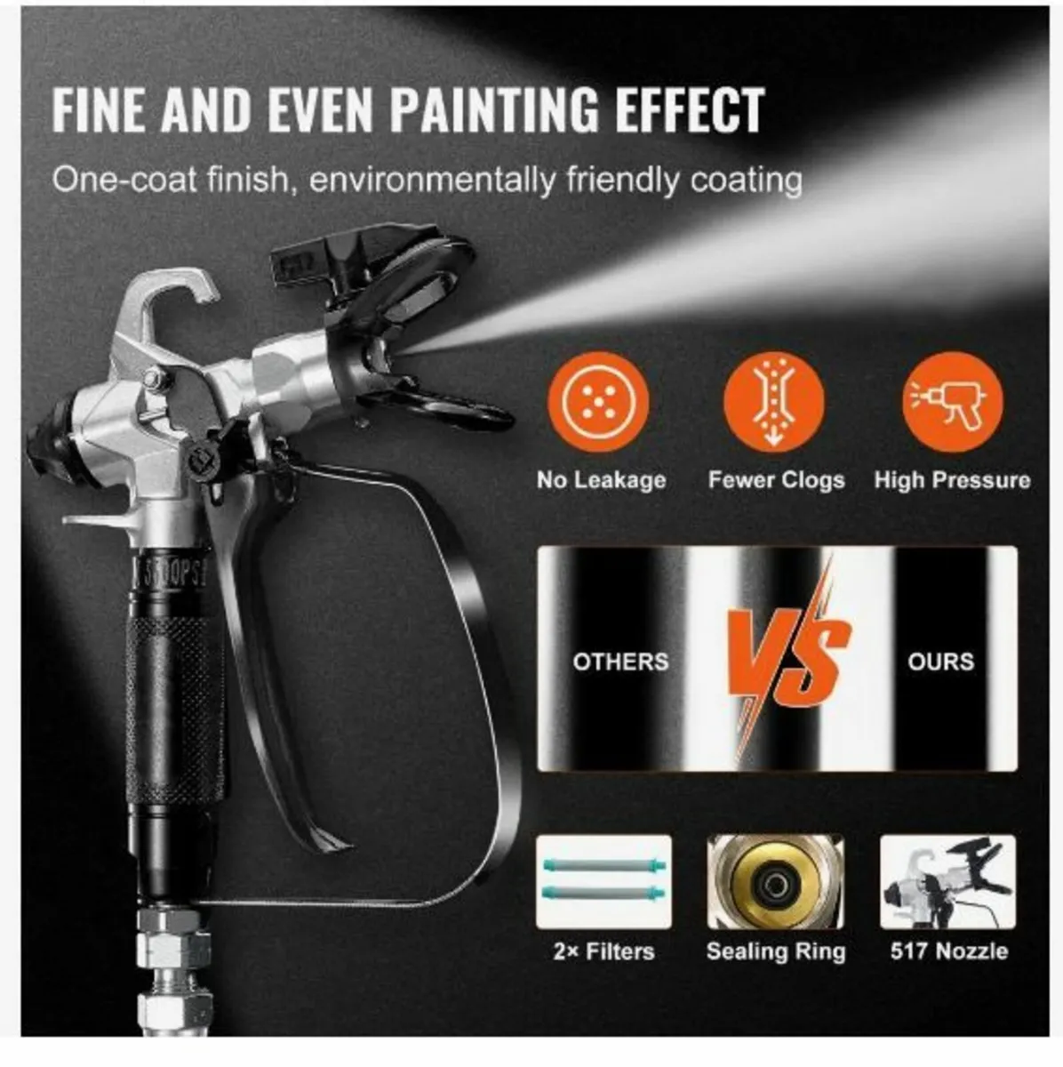 Stand Airless Paint Sprayer, 950W - Image 3