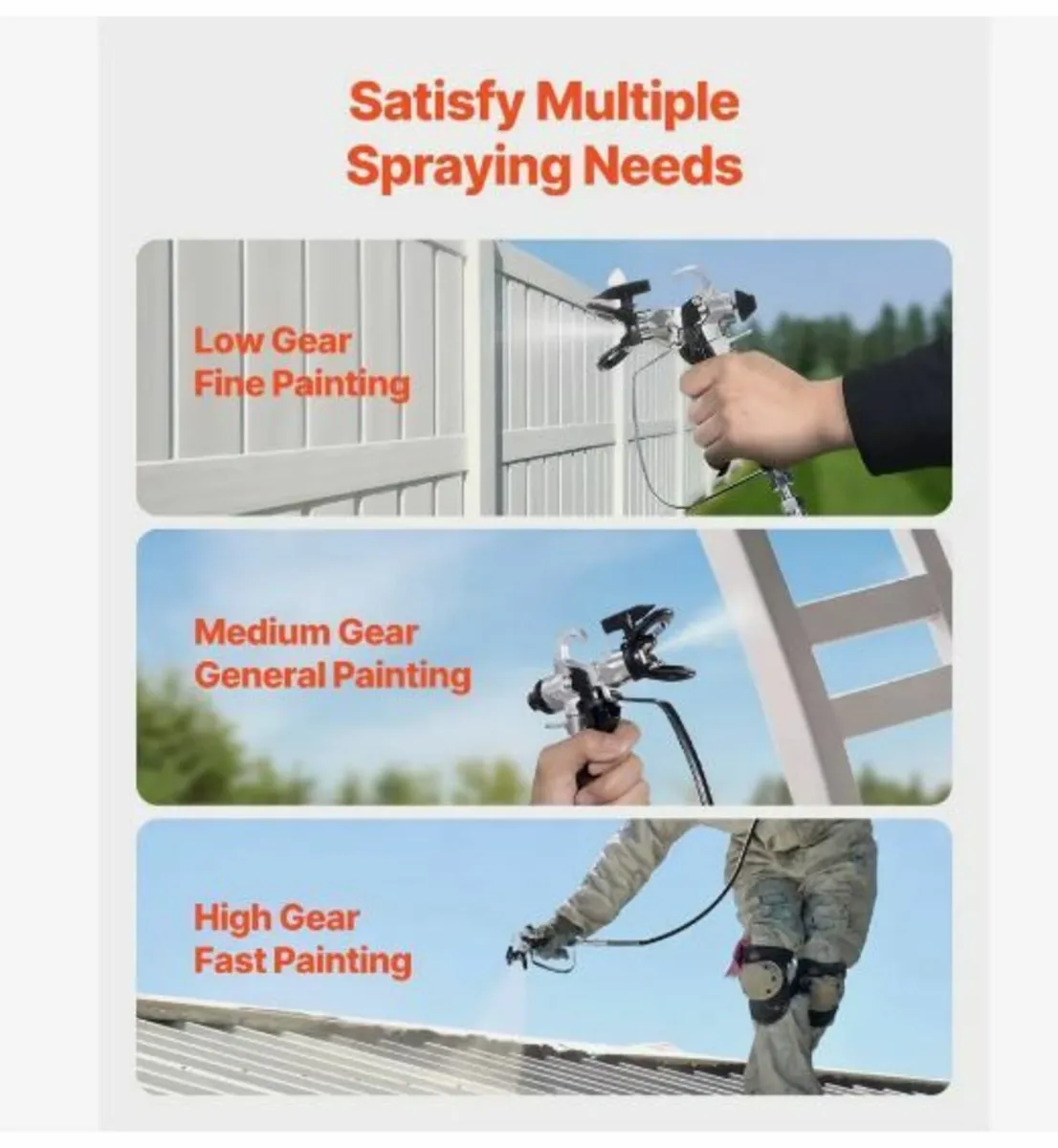 Stand Airless Paint Sprayer, 950W - Image 2