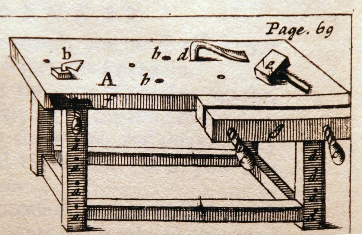 Moxon Vice Kit - Image 2