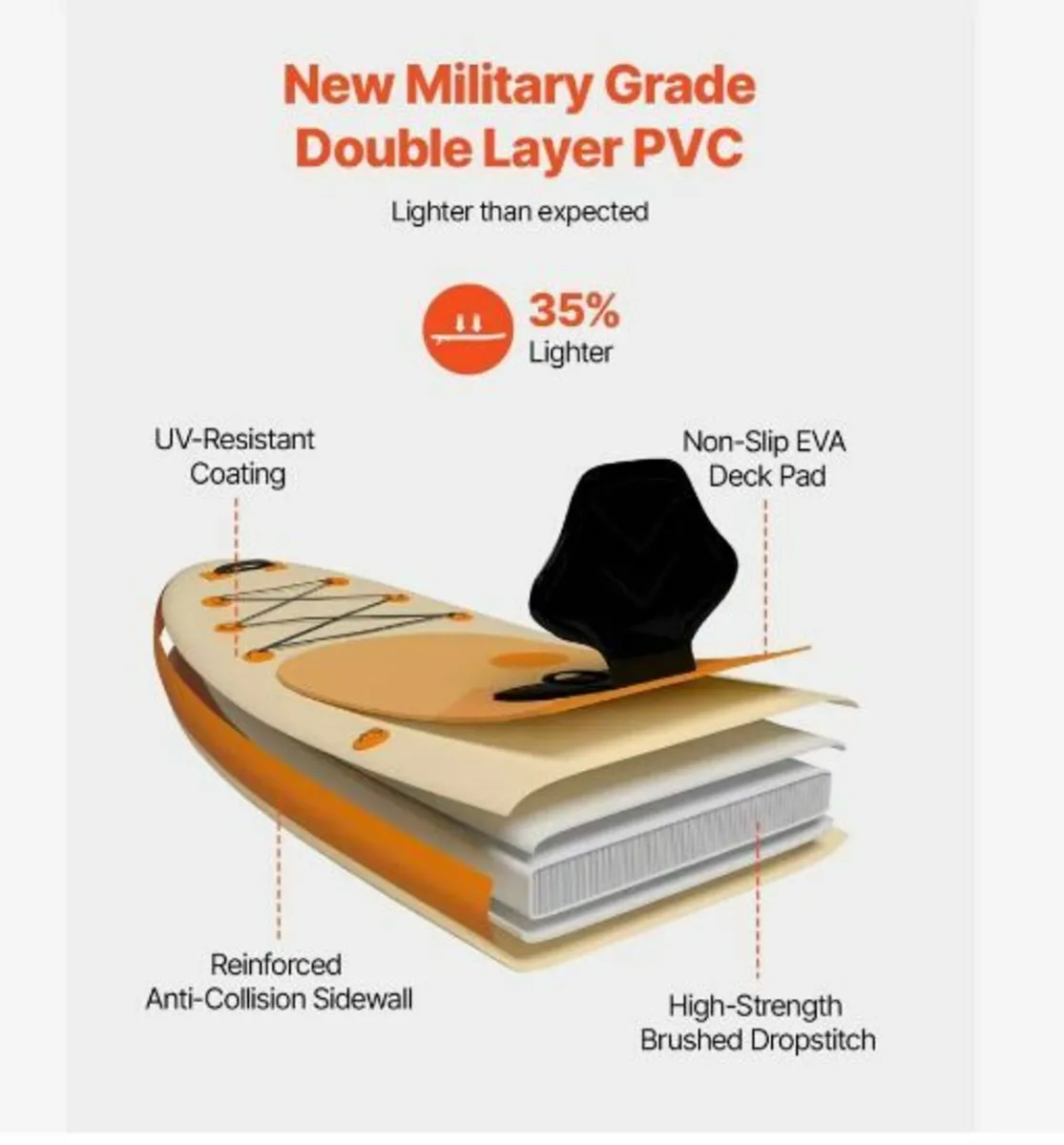 Inflatable Paddle Board with Seat - Image 4